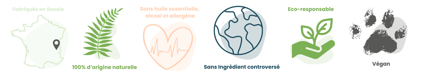 Cosmétiques naturels - Banière des valeurs de FloR'alp - fabriqués en Savoie, 100% naturel, sans HE ni allergène, éco-responsable et végan